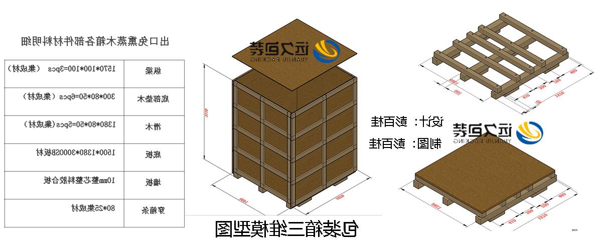 <a href='http://nc5l.hyylmryy.com'>买球平台</a>的设计需要考虑流通环境和经济性